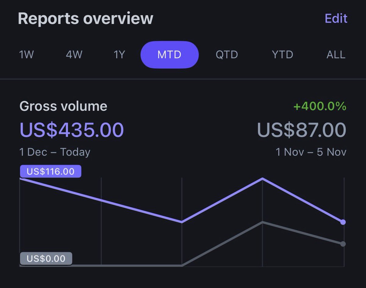 Tim Cheung tweet media