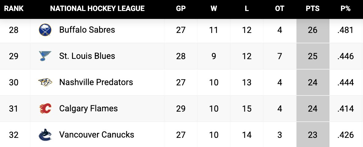 Rob Williams tweet media