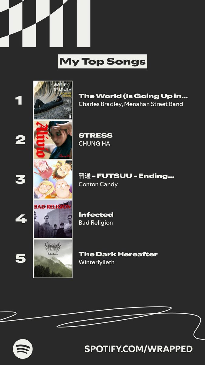 Tritemare, Game Data Guy tweet media