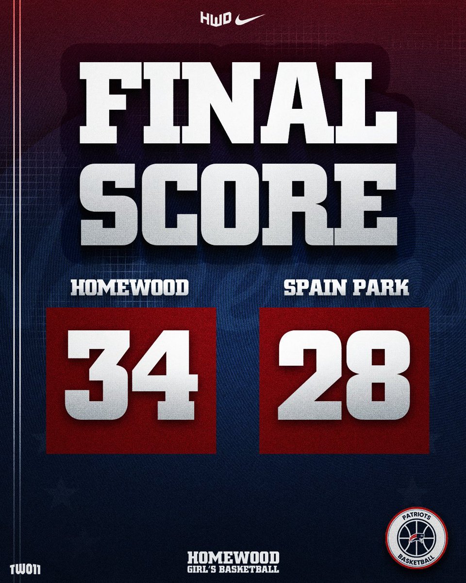 Homewood High School Lady Patriots Basketball 🏀 tweet media