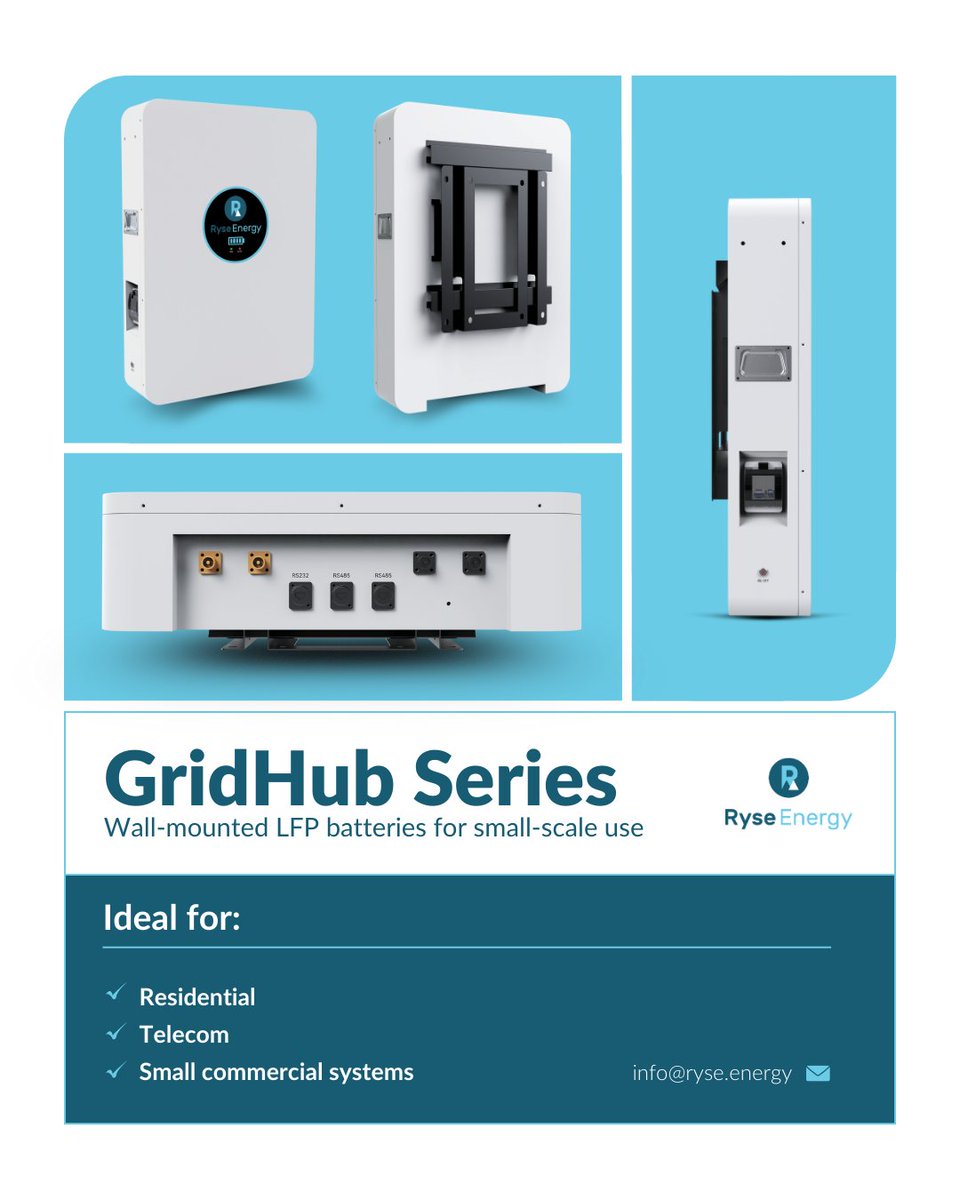 Ryse Energy tweet media