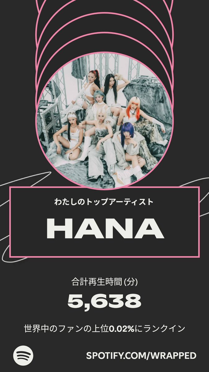 HONEYsすぎる part.2 #HANA 今年のわたしのトップアーティストは、HANA