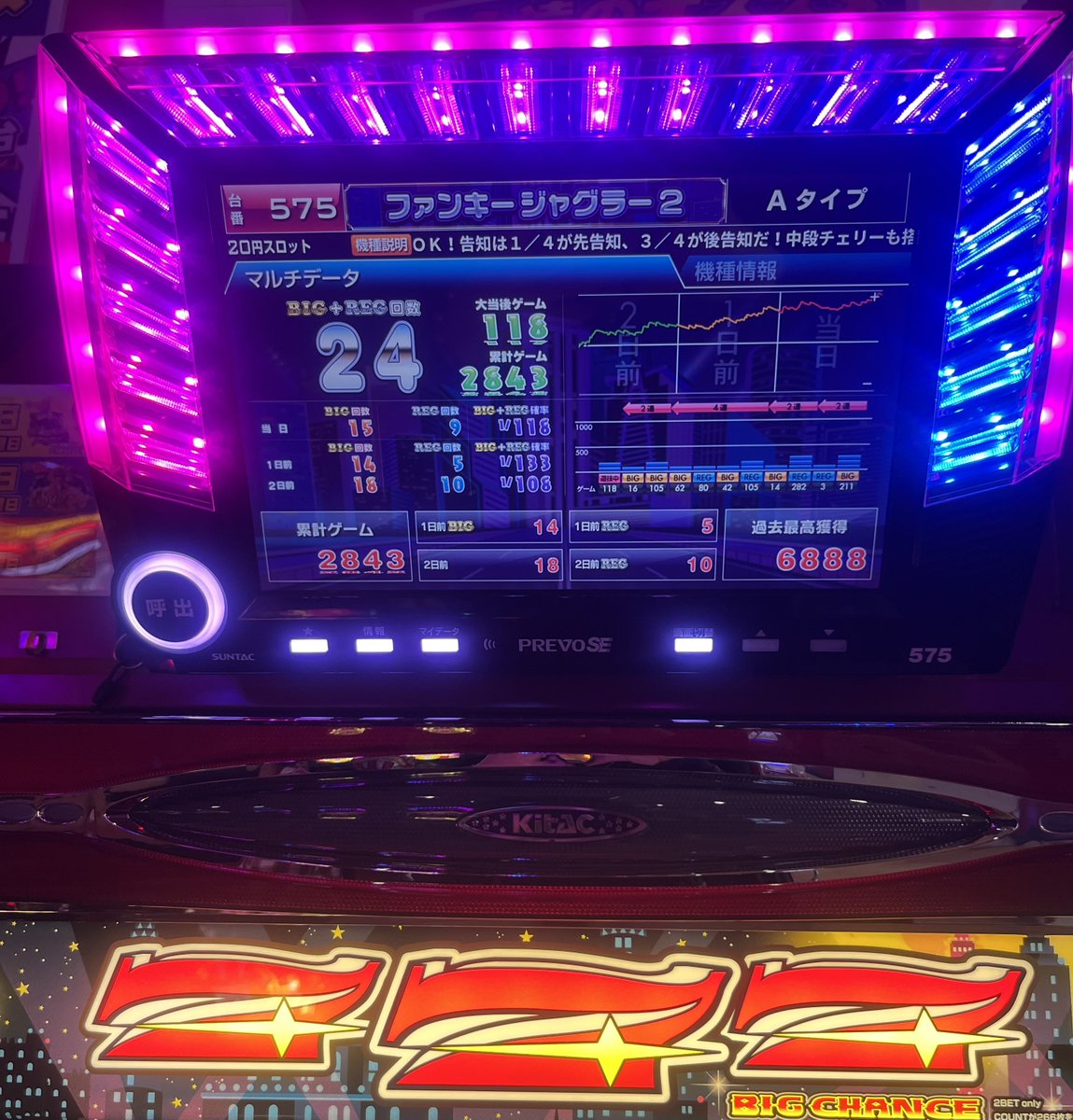 ひろきち【セブンオペレーション】 (@hirokichi_7ope) / Posts / X