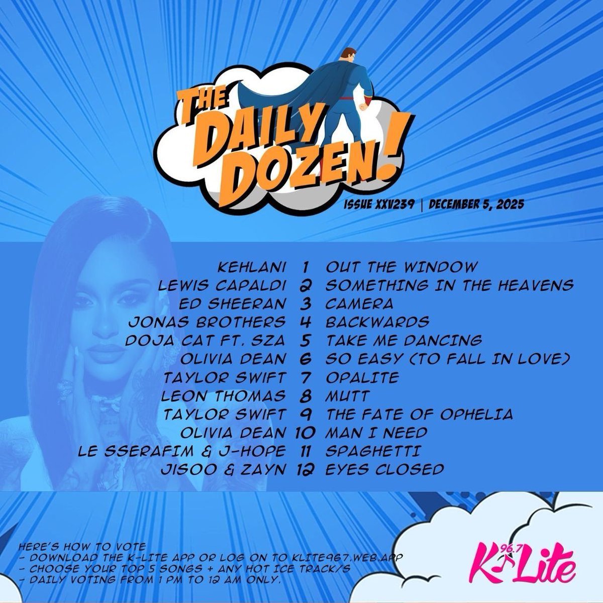klite967fm's tweet photo. Kehlani yeets all our worries #OutTheWindow and lands at #1 on #TheDailyDozen! Perfect Friday anthem for declaring your brain to weekend mode lol 🪟😌 https://t.co/OKOixWQtyl
