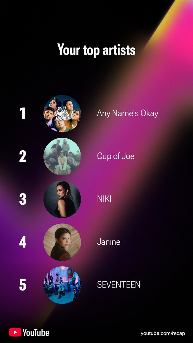 ulan 🌧️ tweet media