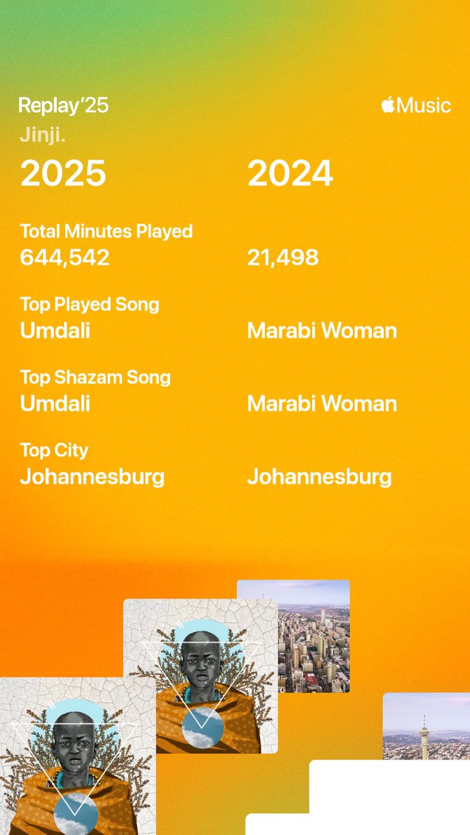 kancane kancane 🙏🏾❤️