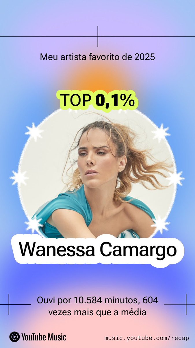 oclaytonvas's tweet photo. @EquipeWanessa @WanessaCamargo Sou pobre, ouço a queen no YouTube! https://t.co/VBrnm0Raqf