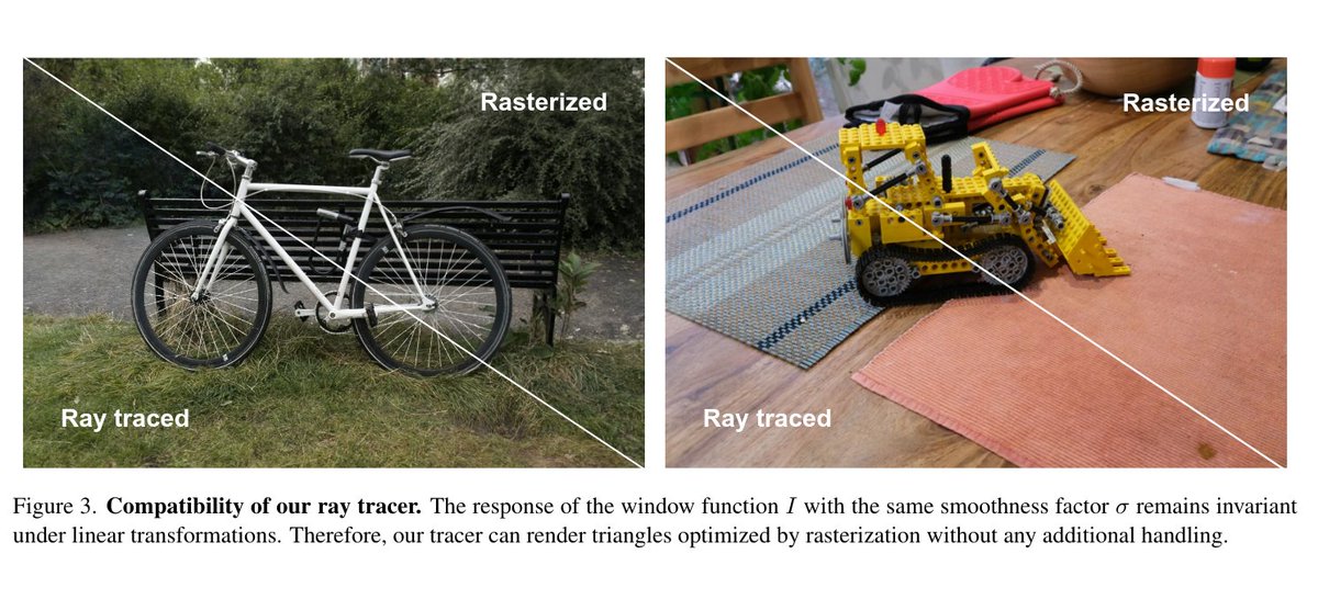 UTrice: Unificando Primitivas em Ray Tracing Diferenciável e Rasterização via Triângulos para Cenas 3D Baseadas em Partí