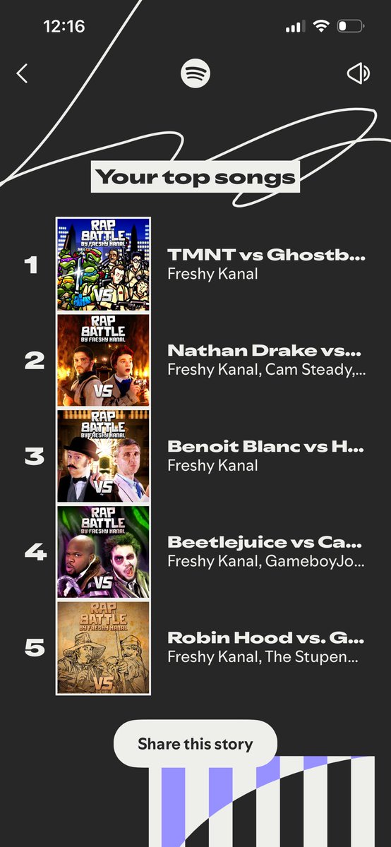 Skeptomon's tweet photo. @FreshyKanal I only made top 100 😔 https://t.co/liLhQQmFzi