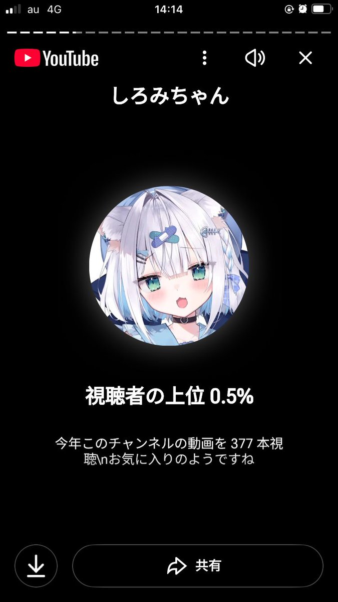 ハイライトきたー！ある意味証明みたいなものだよね 3月くらいから