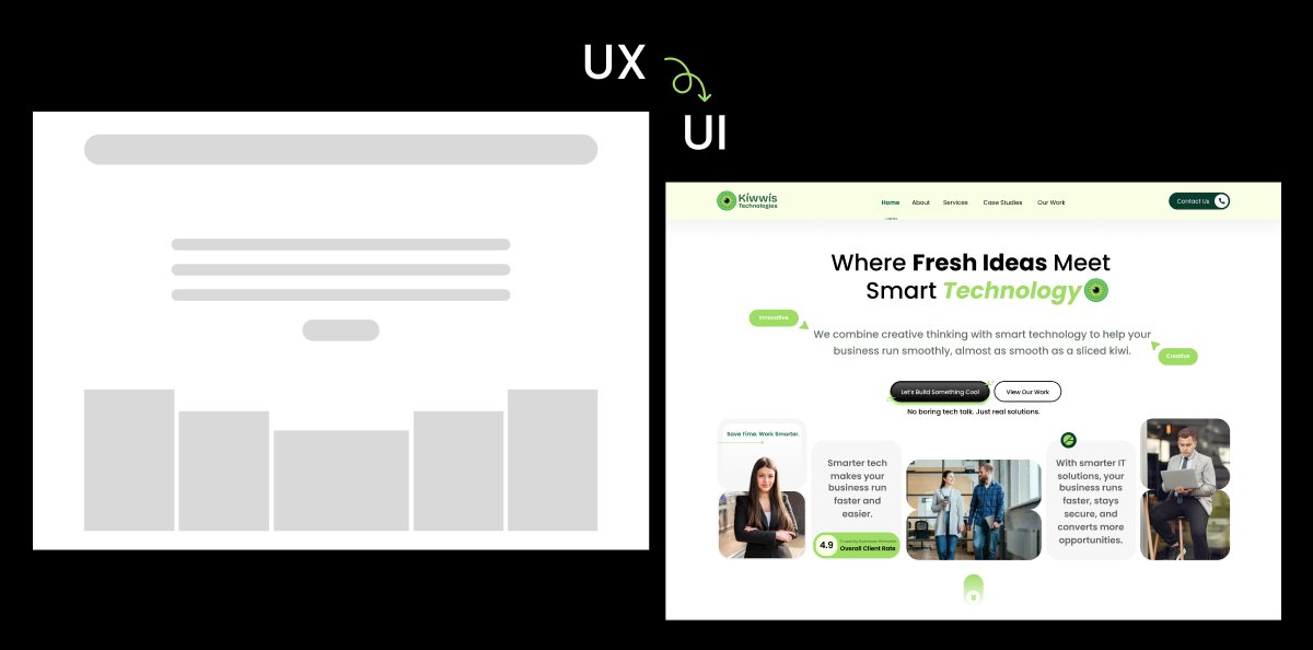 Aghera_Shreena's tweet image. It starts as a rough sketch
A few boxes &amp;amp; Some arrows

Then the fun begins with colors, typography, spacing, and tiny details that make the whole interface feel alive! 💫

Sharing one of my recent transformations:
#uxdesignprocess  ➜ #uiDesign

Let me know what you think