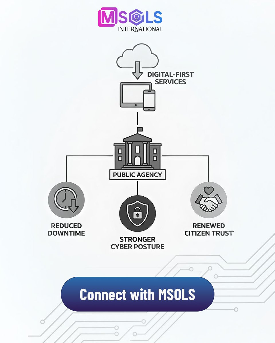 msols_int tweet media