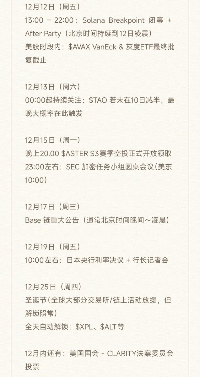 au_xbt's tweet photo. 本周及12月需要关注的一些重要时间点
（北京时间）

12.5 21: 30 pce数据 
12.6 surfcash ico 
12.8 stable 主网
12月9日 wet重新ico
下周初会有rnbw tge，以及metadao ico

12月9日（周二）
13:00 – 22:00：Solana Breakpoint Day 0（开发者日，阿布扎比当地9:00开始）

12月10日（周三）
13:00 – 22:00：Solana Breakpoint 主会 Day 1
22:00 – 次日凌晨：Met Dhabi（Meteora 阿布扎比社区大会）重磅时段
12.10预计全天：$TAO 子网减半（链上实时触发，建议当天起盯盘）

12月11日（周四）
03:00：🇺🇸 美联储利率决定 + 点阵图 + 经济预测
03:30：鲍威尔新闻���布会（北京时间���刺激半小时）
13:00 – 22:00：Solana Breakpoint 主会 Day 2（通常最大炸弹在13:00-15:00）

12月12日（周五）
13:00 – 22:00：Solana Breakpoint 闭幕 + After Party（北京时间持续到12日凌晨）
美股时段内：$AVAX VanEck & 灰度ETF最终批复截止

12月13日（周六）
00:00起持续关注：$TAO 若未在10日减半，最晚大概率在此触发

12月15日（周一）
晚上20.00 $ASTER S3赛季空投正式开放领取
23:00左右：SEC 加密任务小组圆桌会议（美东10:00）

12月17日（周三）
Base 链重大公告（通常北京时间晚间～凌晨）

12月19日（周五）
10:00左右：日本央行利率决议 + 行长记者会

12月25日（周四）
圣诞节（全球大部分交易所/链上活动放缓，但解锁照常）
全天自动解锁：$XPL、$ALT等

12月内还有：美国国会 - CLARITY法案委员会投票