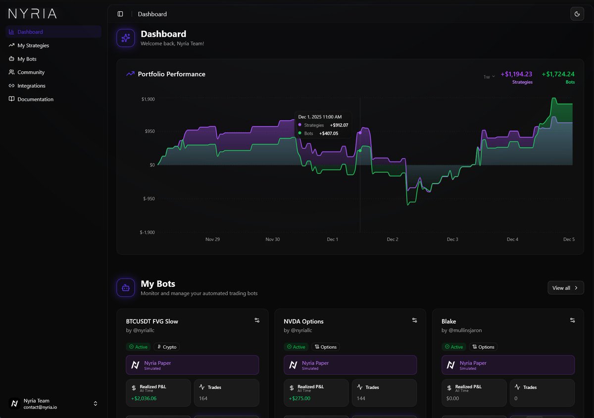 Who's ready to finally have easy trade automation?

Discord, TradingView, TrendSpider and more.

All output to your favorite brokers.

Sign up now.

nyria.io