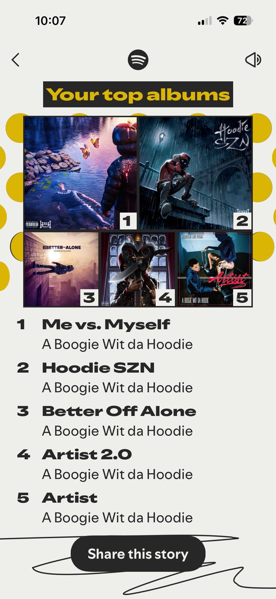 DrezFloccn's tweet photo. A boogie really like dat I hate how ppl gave up on him im one of his loyalist fans ! https://t.co/4gx0vS9kt0