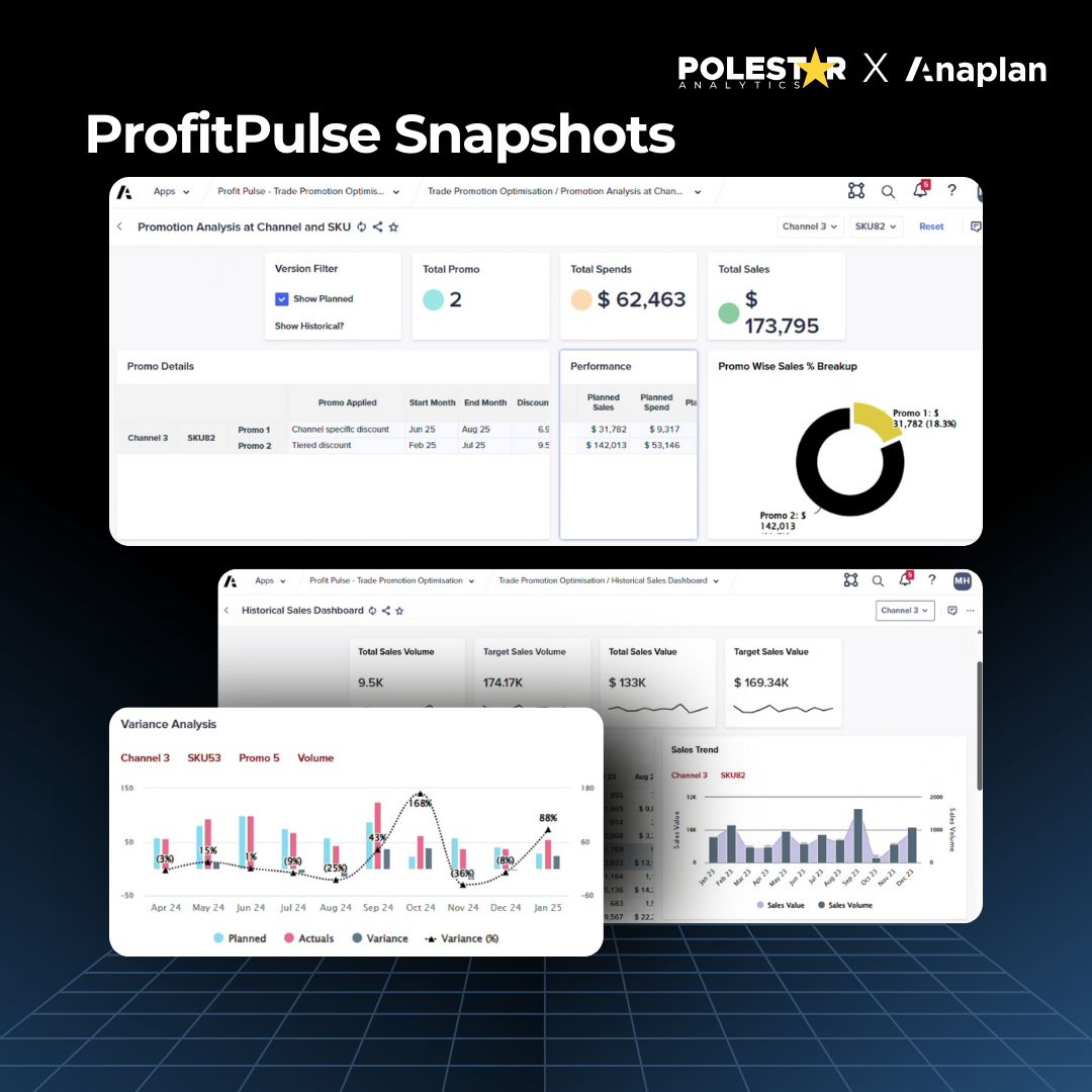 Black Friday &amp; Cyber Monday hype is loud—but did it actually pay off?

ProfitPulse on Anaplan gives brands real answers: uplift vs baseline, margin impact, ROI drivers, and which promos to repeat.

Post-event intelligence is now your competitive edge.
