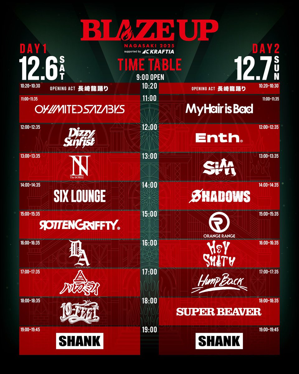 出品中　The BONEZ セット The BONEZ one more Tシャツ Sサイズ - メルカリ