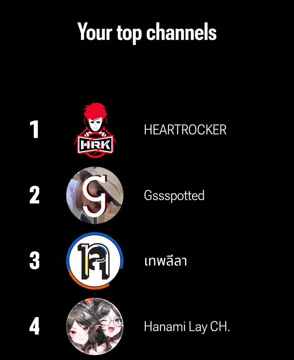 Molly♦ tweet media