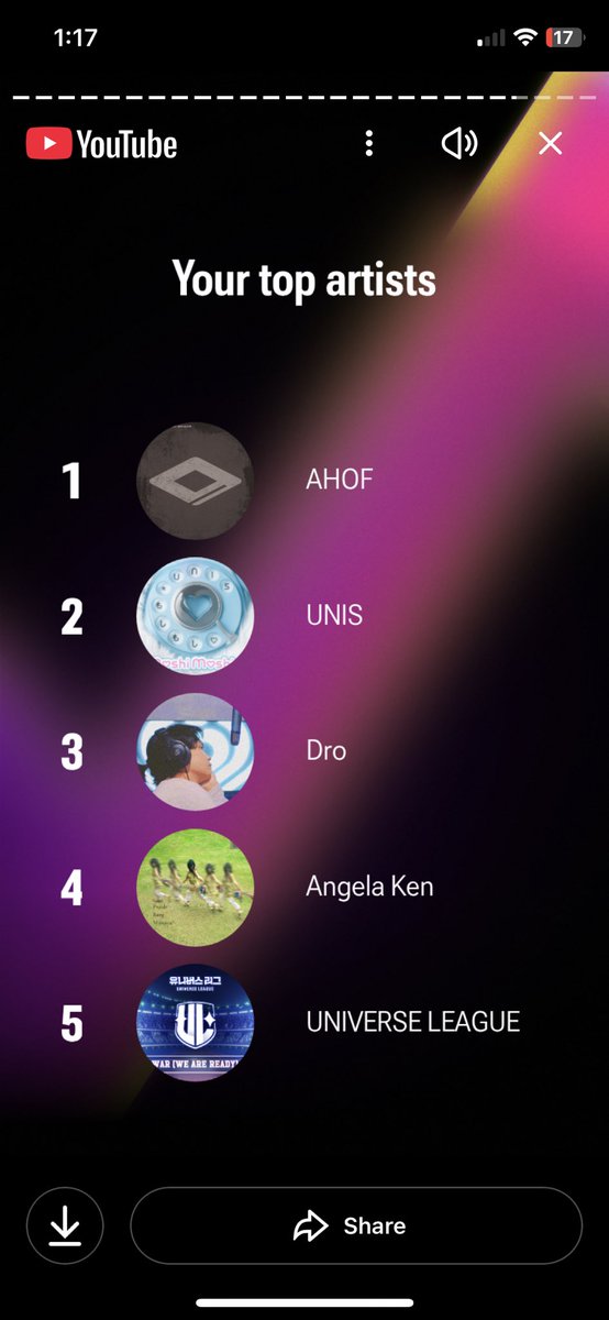 miselmooo's tweet photo. To my fnf babies, #AHOF and #UNIS , thank you for being part of my 2025. I promise you that I will still be here in 2026. No matter what happen, I will never get tired of supporting you in my own ways. I love you so much. @AHOF_official @UNIS_offcl @fnfent_official https://t.co/fNTLpcJp2T