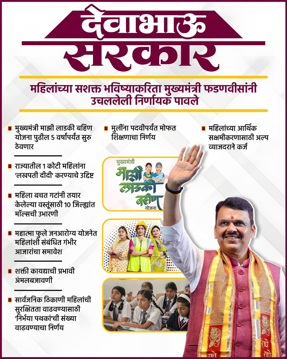 DigvijayBSpeaks's tweet image. महिलांच्या सक्षमीकरणासाठी 'देवाभाऊ सरकार'चे (मुख्यमंत्री देवेंद्र फडणवीस) ऐतिहासिक निर्णय! ✊
​महाराष्ट्रातील महिलांसाठी उचलेली निर्णायक पाऊले:
​'मुख्यमंत्री माझी लाडकी बहीण' योजना: पुढील ५ वर्षांपर्यंत सुरू राहणार.
MahilaShakti #महाराष्ट्र #CMDF
