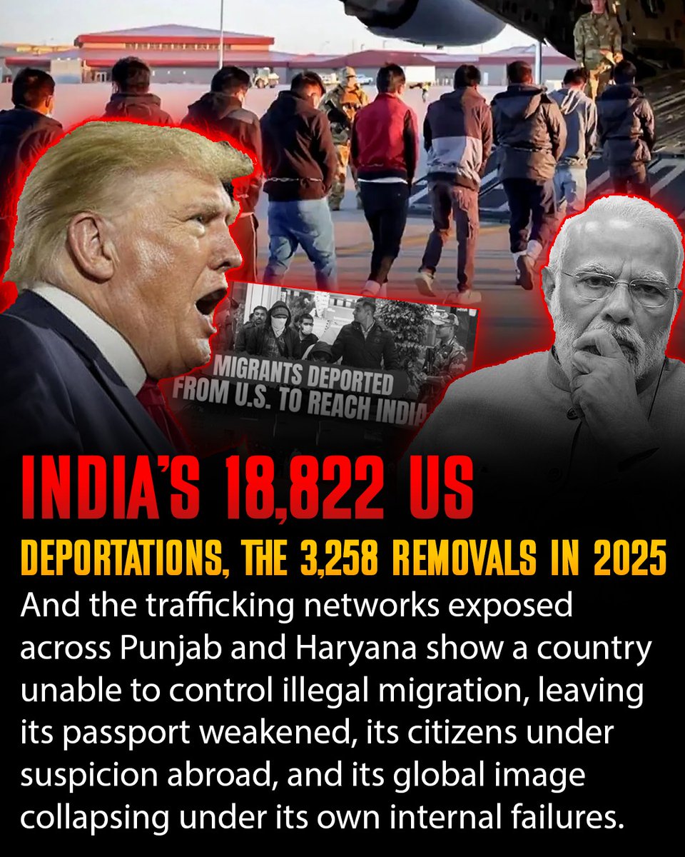 LabDiscourse's tweet image. India’s global image unravels  mass deportations, trafficking scandals, and a passport losing credibility. Narrative vs reality exposed.
#DareYouToDeathSpecial
#IndiaInCrisis #GlobalReputation