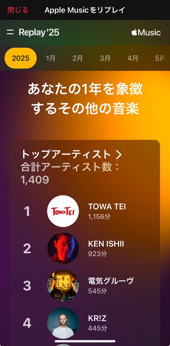 nnnn/uuuu/xxxx tweet media