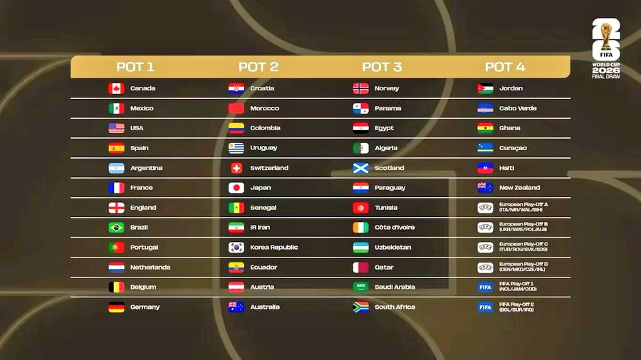 𝗖𝗢𝗠𝗜𝗡𝗚 𝗨𝗣!

The FIFA 2026 World Cup Draw @ 19H00 SA 🇿🇦 time.

#bafanakaofela 
#UNPLAYABLE