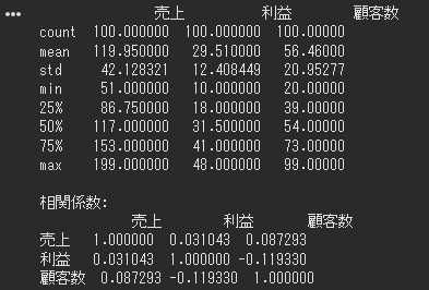monoren's tweet image. 【10行】Pythonでデータサイエンス【Pandas】

Pandasで要約統計量
データの全体像が一瞬で見える✨

✅ 平均・中央値・標準偏差
✅ 最大・最小・四分位数
✅ 相関係数も同時に確認

iPadでもサクッと実行🎯

#Python #Pandas #データ分析 #データサイエンス