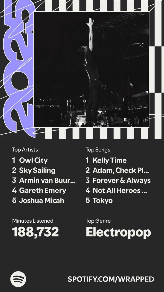 CyleSimons's tweet photo. @owlcity Shooting for number 1 next year! https://t.co/hEEfl6aLfE