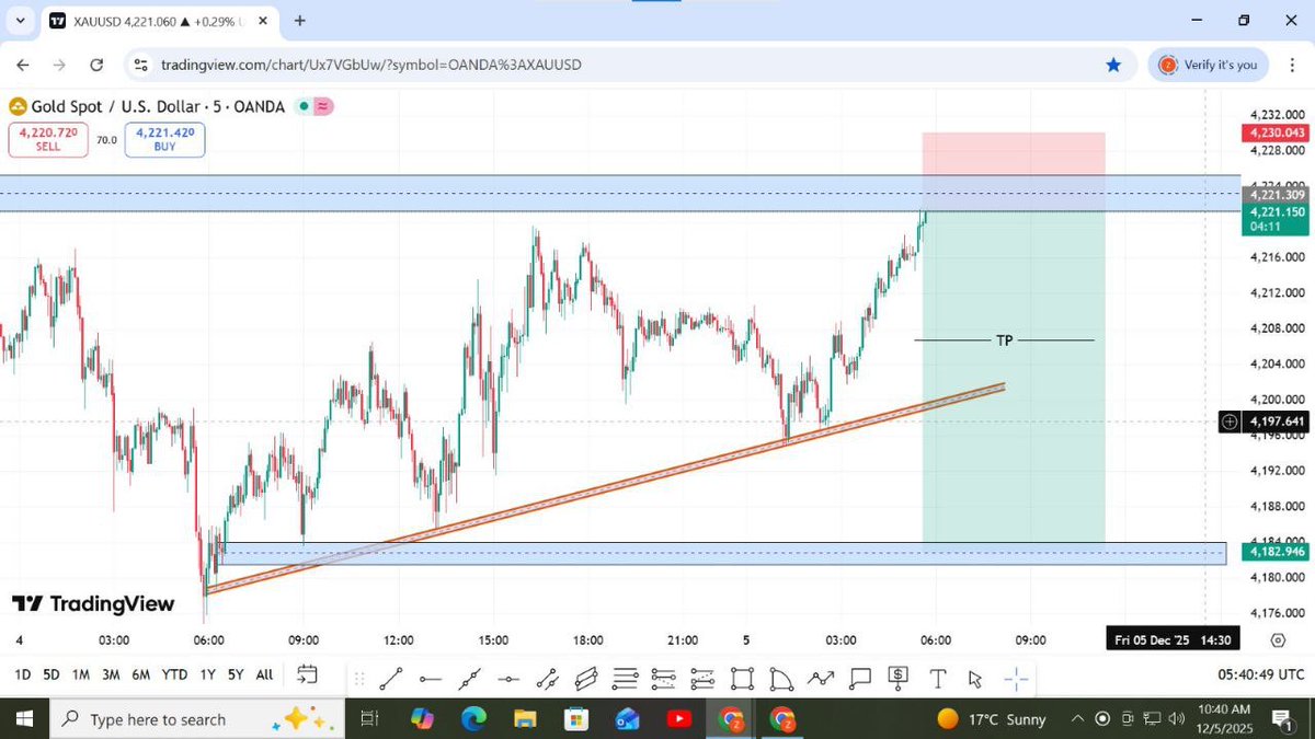 Jesse Trading tweet media
