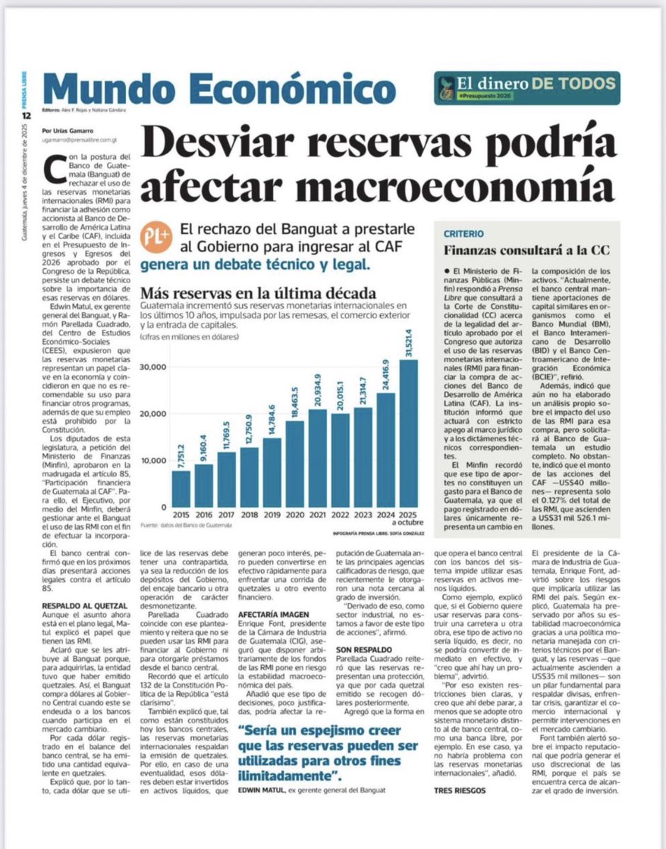 Banguat y Junta Monetaria como debe ser RECHAZAN COMPRA DE ACCIONES EN BANCO CORRUPTO ESTATAL VENEZOLANO CAF !!! BIEN HECHO !!!