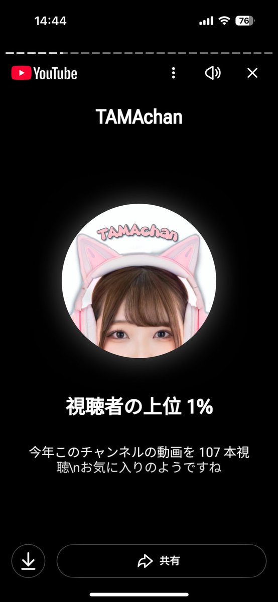 1番よく視聴した動画たまちゃんのやつだった！！ #たまエサだよ