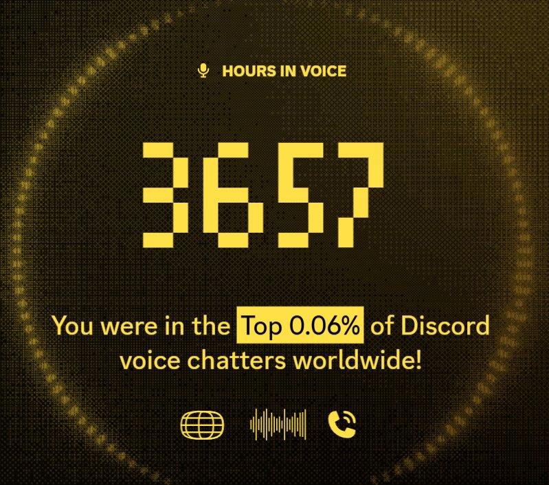 you think your discord wrapped was bad? you think YOURS was bad? holy YAPPER 😭😭