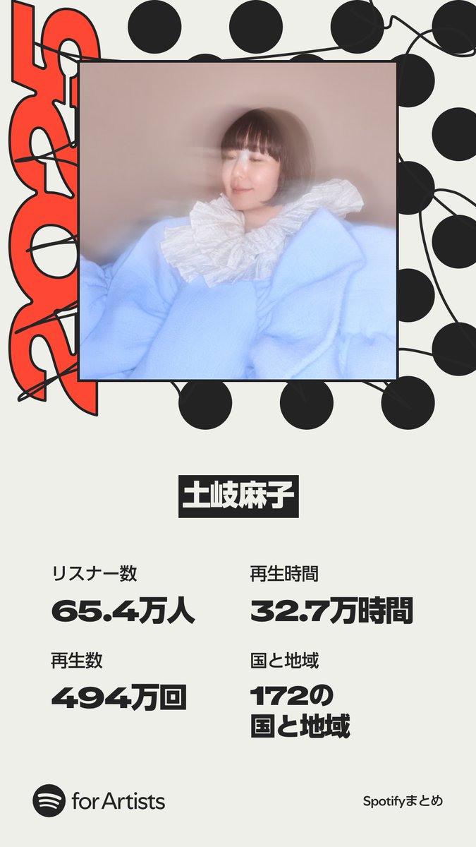 土岐麻子とスタッフ (@tokiasako_staff) / Posts / X