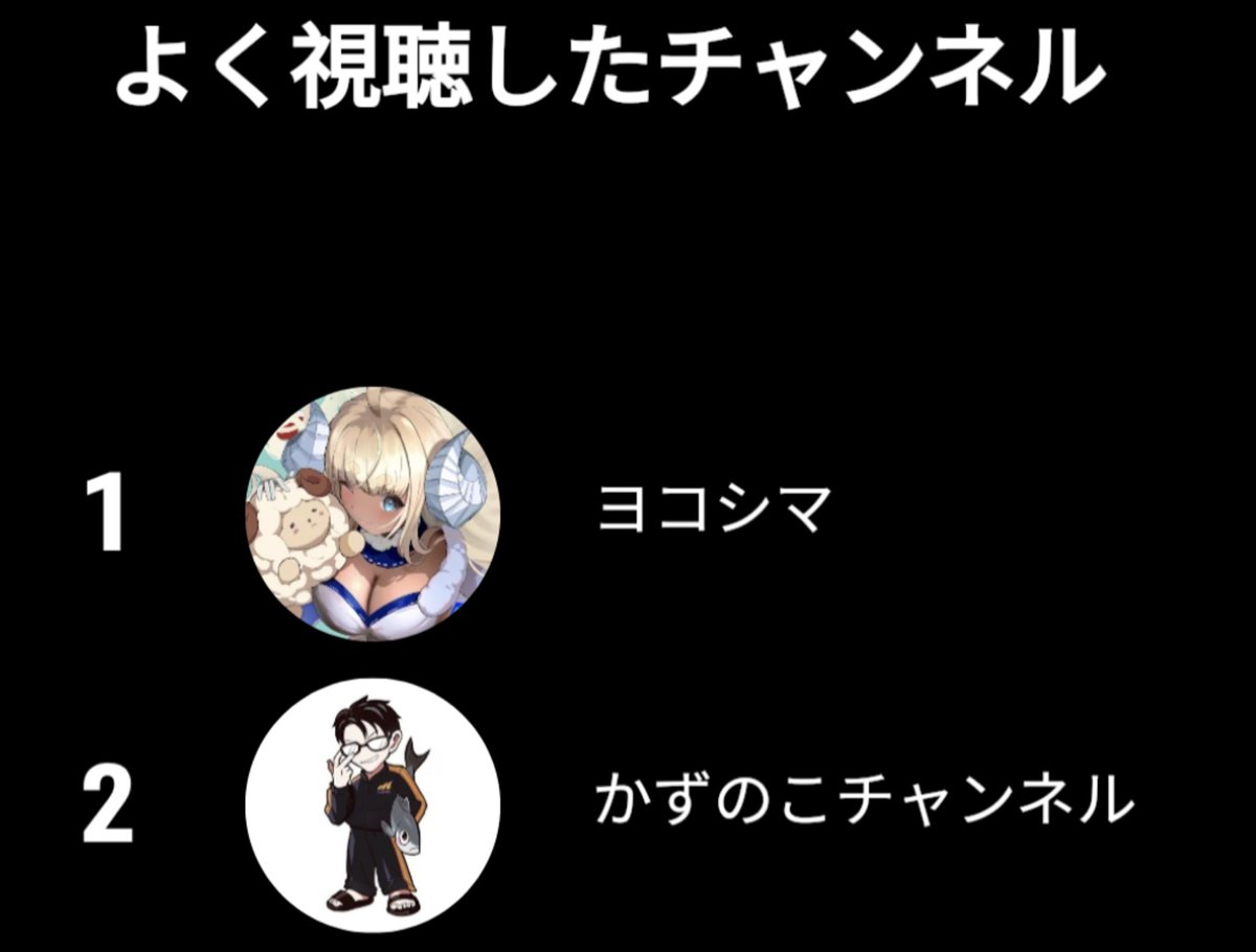 つっくん (@tsukkunglbr) / Posts / X