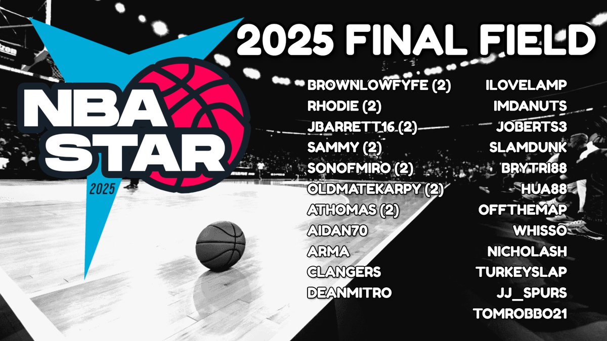DraftstarsAU's tweet photo. Today is the #NBAStar25 Final! One of the prestigious days on the #Draftstars calendar.
12 games in one slate will see a champion and a $10,000 overall prize to the winner.
Good luck to today's participants. https://t.co/Ku3RMII2r0