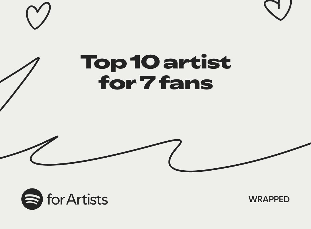 Bu 7 arkadaş bana ulaşabilirse çay ısmarlamak isterim