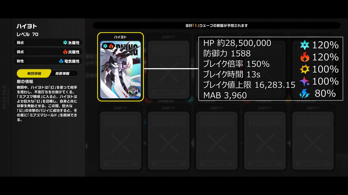 Lilium (@Lilium_Anchor) / Posts and Replies / X