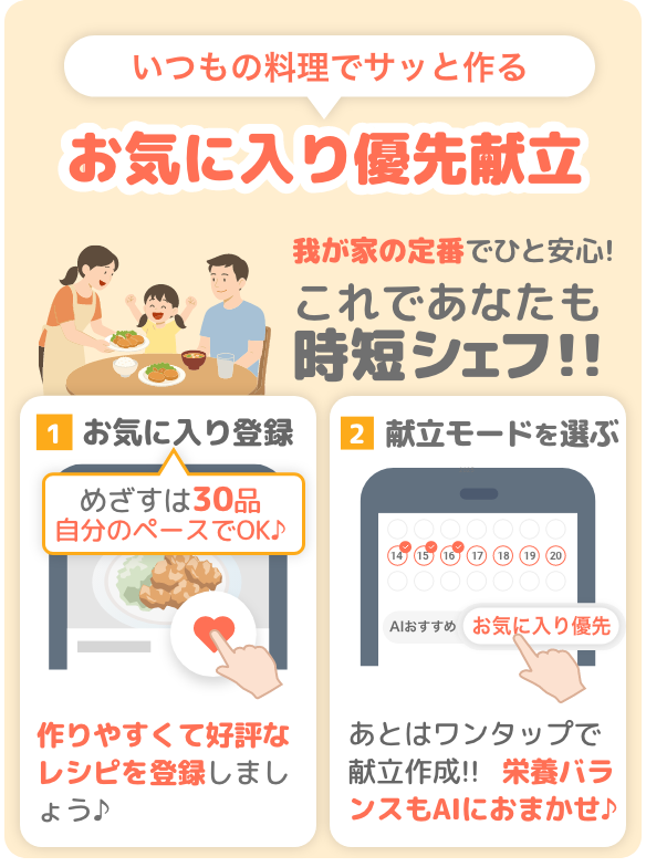 menew_menew's tweet image. 「お気に入り優先献立」
お気に入りレシピだったら、作る過程が分かっていて、家族が好きなことも分かっているから余計な心配無しで作れます🍲（新しいレシピは時間がある時に挑戦して、またお気に入りを増やしてくださいね♪）詳しくはこちらから→faq.menew.jp/functions/005-2