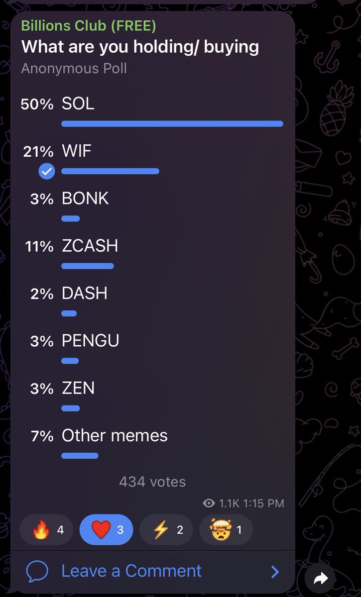 This is what my telegram channel is buying

Who is $wif us?