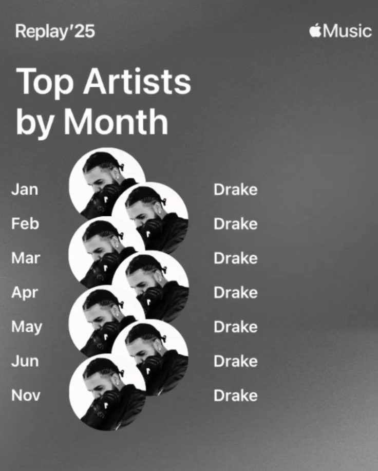 Lenny🐉🧬⚡️ Hard tweet media