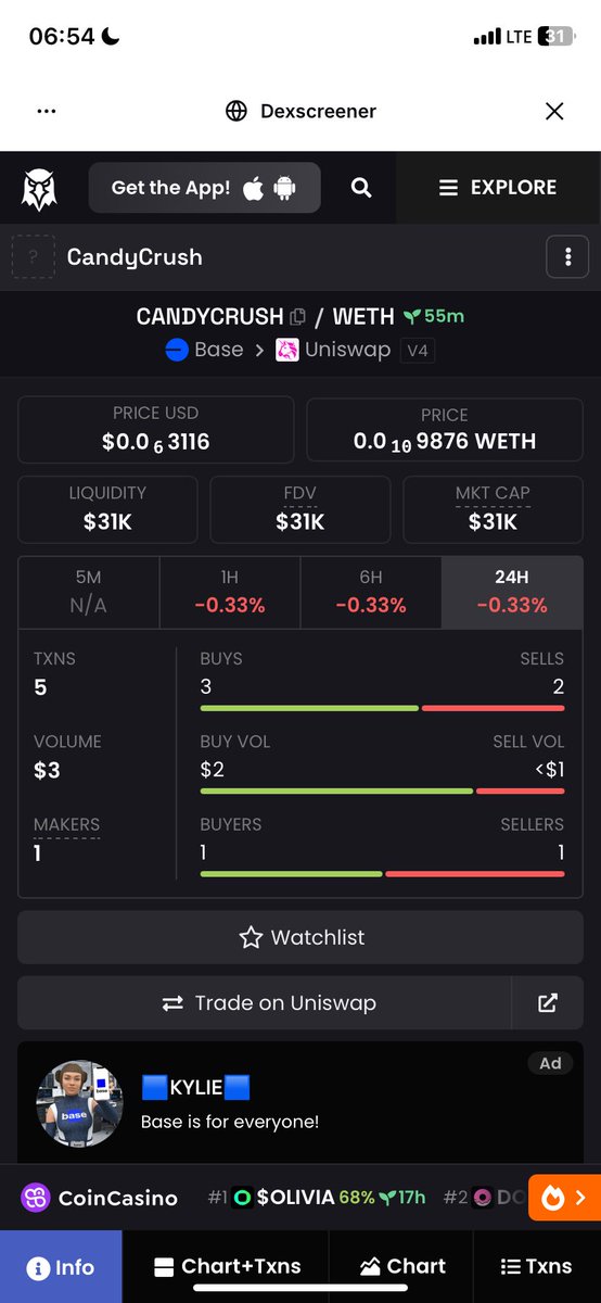 Base memes are on the move and $CANDYCRUSH just joined in 

0x6fecb4ffbbff14da3bd0143073160e4d90b20001