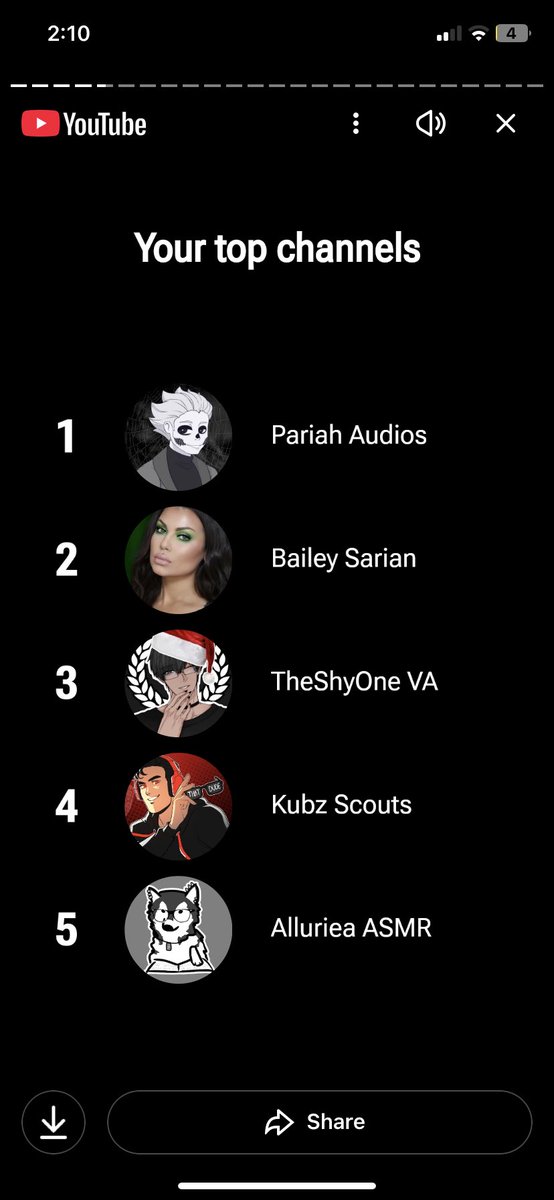 Great now i look like <a href="/TheShyOne_VA/">TheShyOne VA</a>’s fan 😞😞