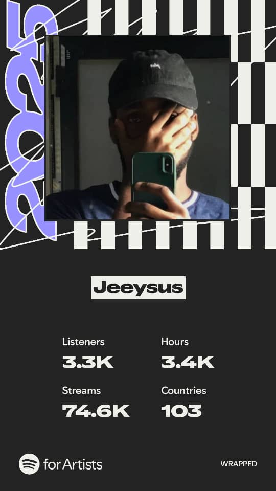 Appreciate y'all for the support this year 🙏🏿🫶🏿🎧
#NAKAMUSIC #2k25