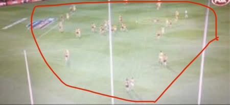 SPATIAL STRUCTURES OF COMPETEING SOCCER TEAMS STUDY

aussierulestraining.blogspot.com/2025/12/spatia…

#afltraining #aflcoaching #afl #aflw #aflwomens #AFLDraft #aflwgf #AFLW #AFL #AFLFantasy #AFLFixture
