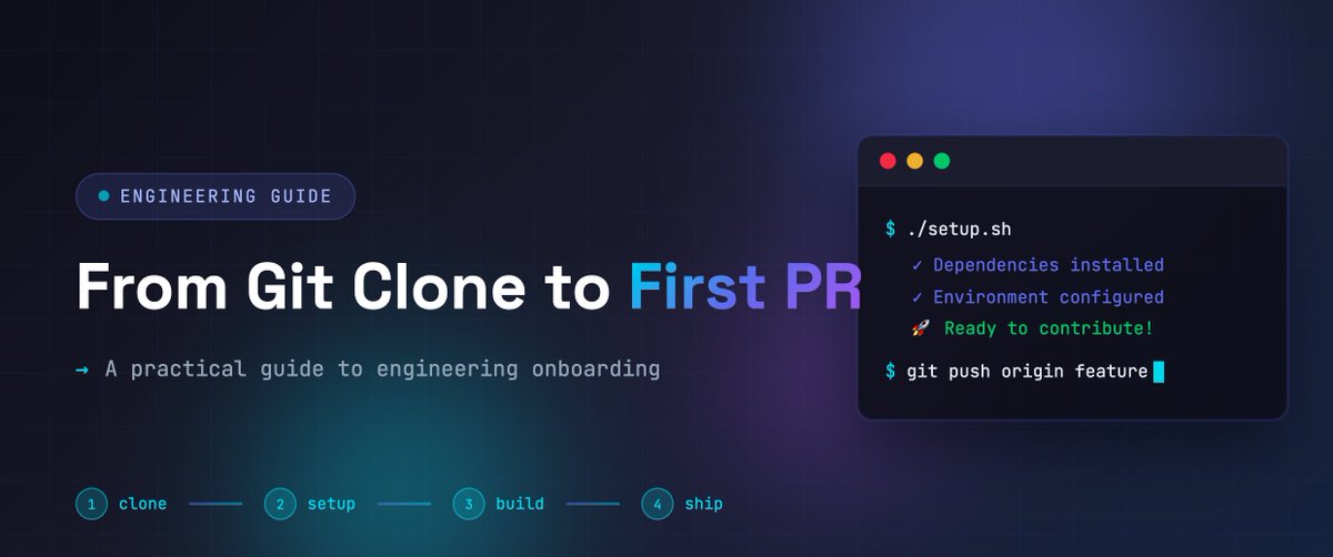 On a mission to reduce technical onboarding time for as many teams as possible. The practices in this article aren't revolutionary. The goal is to treat them as part of a cohesive system rather than isolated improvements! Read &amp; share: dev.to/joojodontoh/in… <a href="/ThePracticalDev/">DEV Community</a>