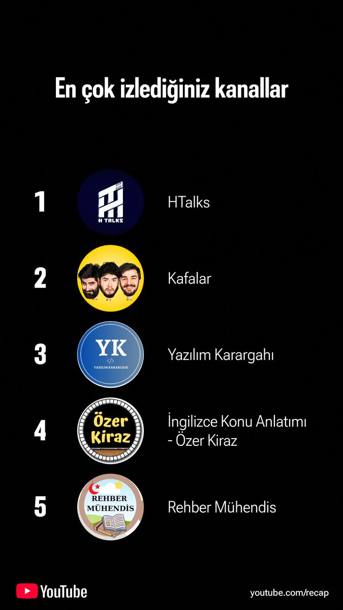 Burak tweet media
