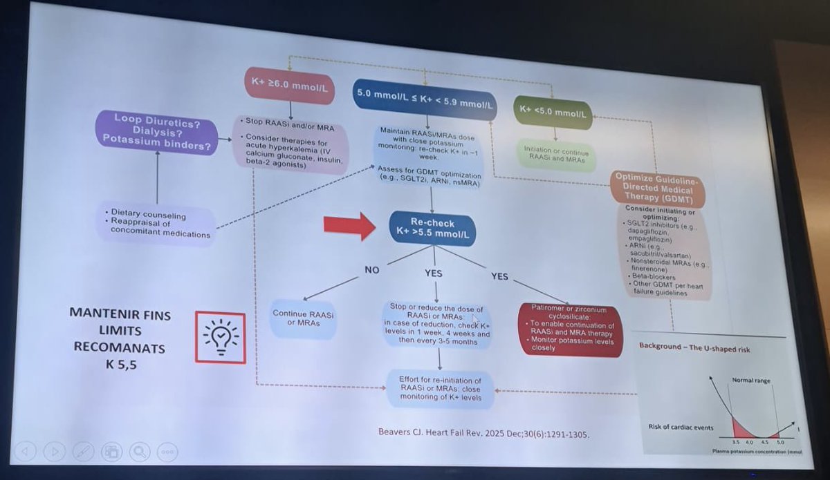 Medicina Interna HUMT tweet media