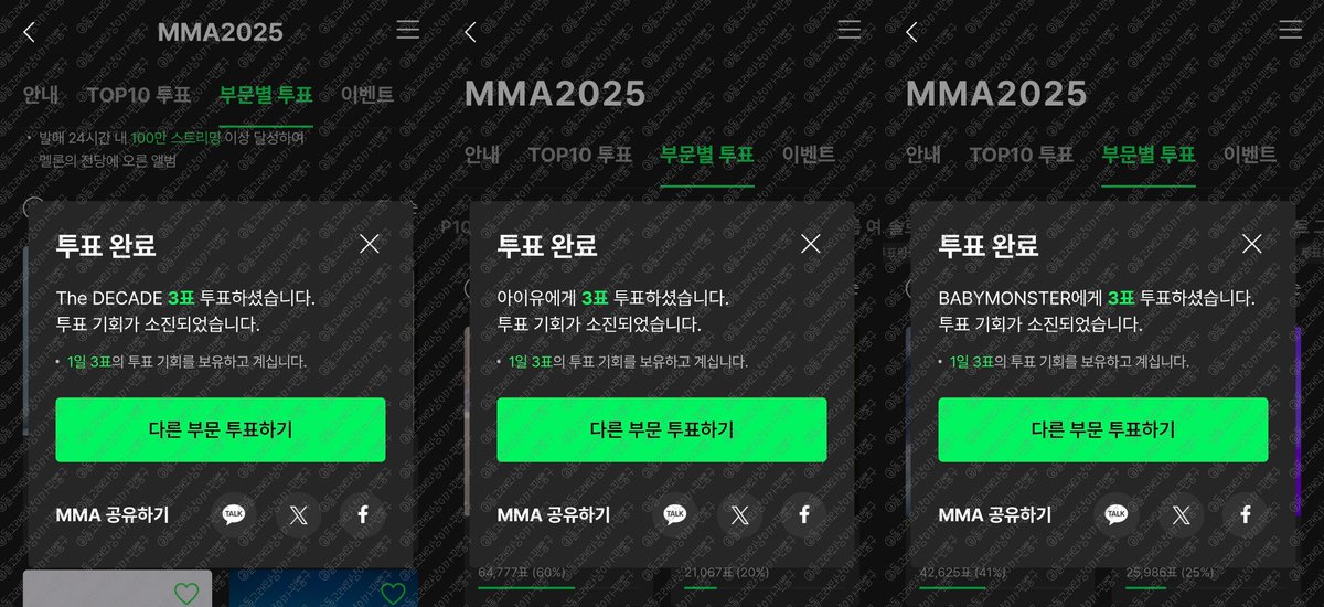 bbbbambbbby's tweet photo. 멜론 부문별 투표 연합 인증!!!!

#마이데이랑_플리랑
#유애나랑_플리랑 
#몬스티즈랑_플리랑 https://t.co/4qlhNeDZ5y