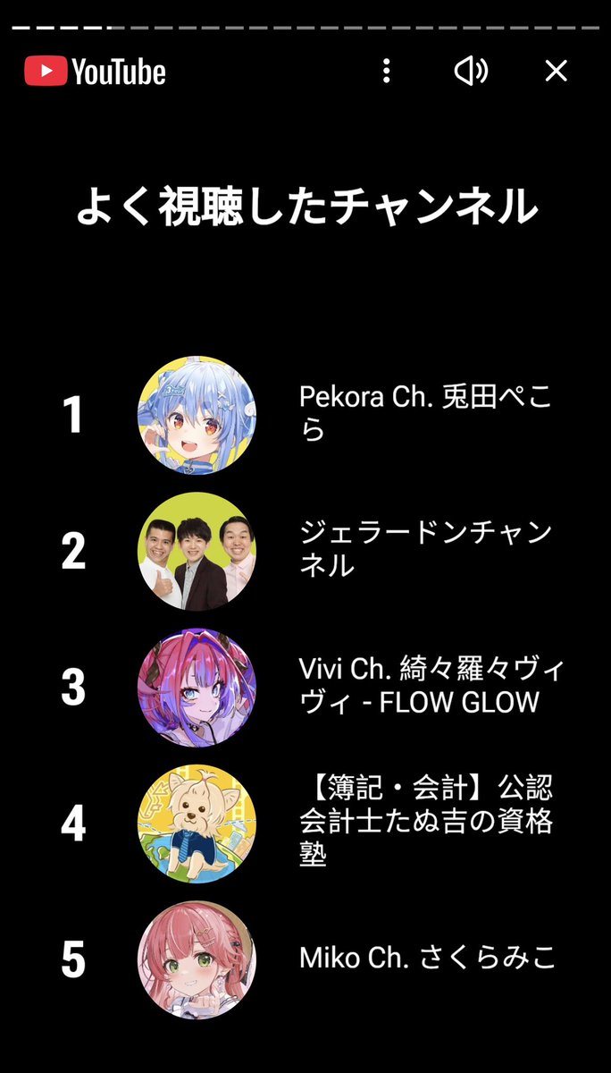 Na24ka's tweet photo. YouTubeのハイライト✨
ペコヴィヴィと、お笑いがトップだ😊
ヒカルくんと不動産Gメンも結構見てたね〜⚡️ CY2025 https://t.co/DWktCZ3dPU